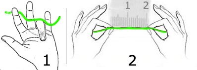 yuzuk-olcusu-miavento